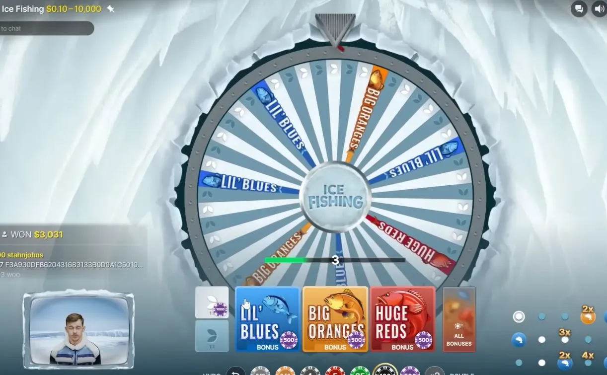 Sistema di Moltiplicatori di Ice Fishing